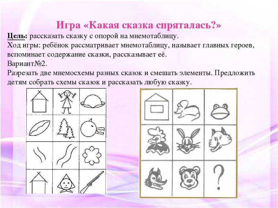 Домашние куры – как выглядит и как разводить в домашних условиях