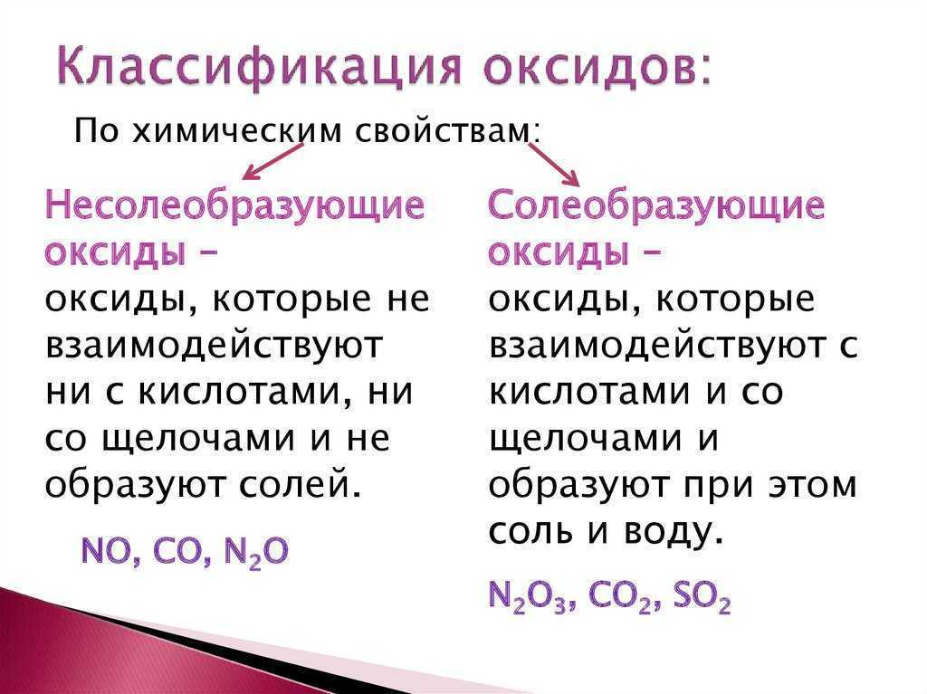 Несолеобразующие оксиды sio2. Оксиды классификация и химические свойства получение. Оксиды определение классификация химические свойства. Кислотные основные и несолеобразующие оксиды. Классификация оксидов Солеобразующие и несолеобразующие.