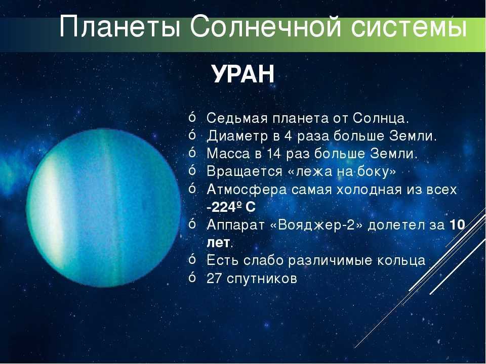 Презентация про солнечную систему 9 класс