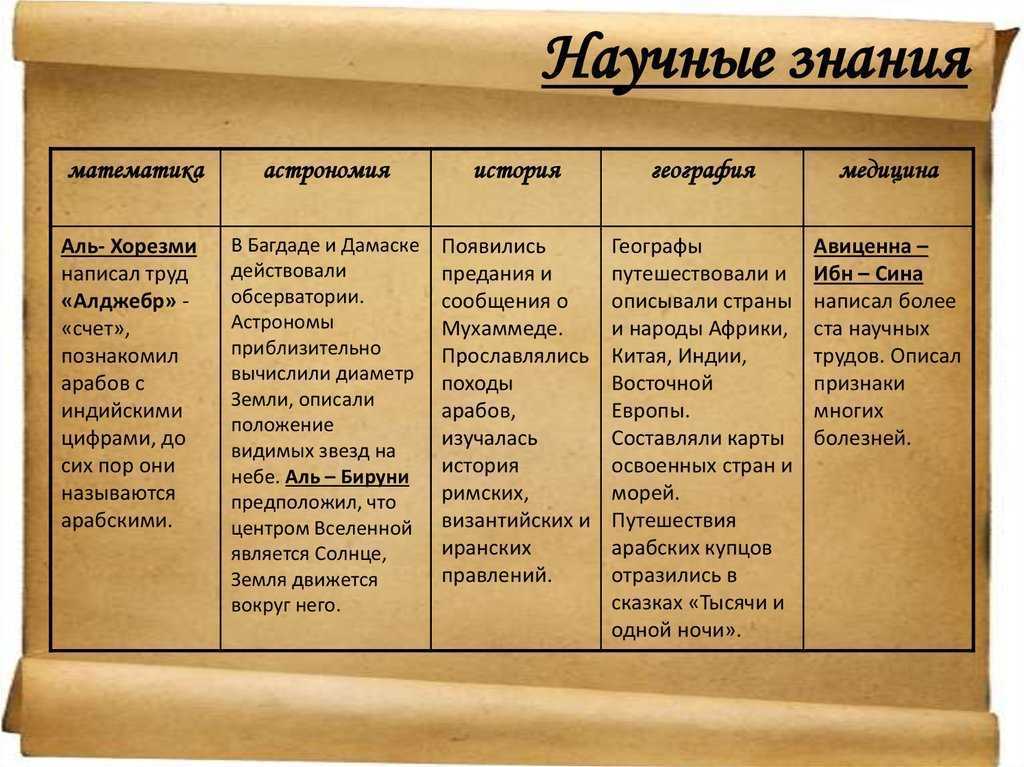 Уругвай краткая информация о стране