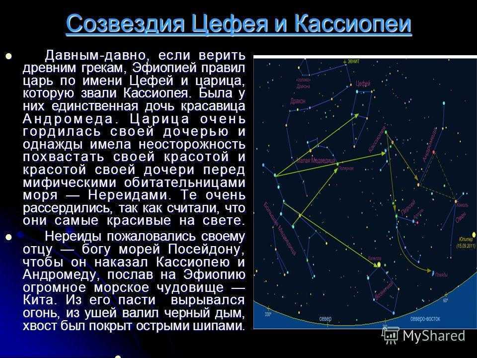 Созвездие кассиопея