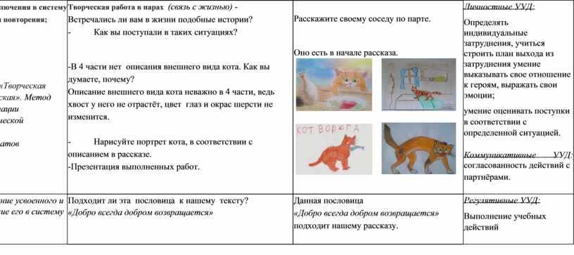 Читательский дневник «произведения к. г. паустовского»