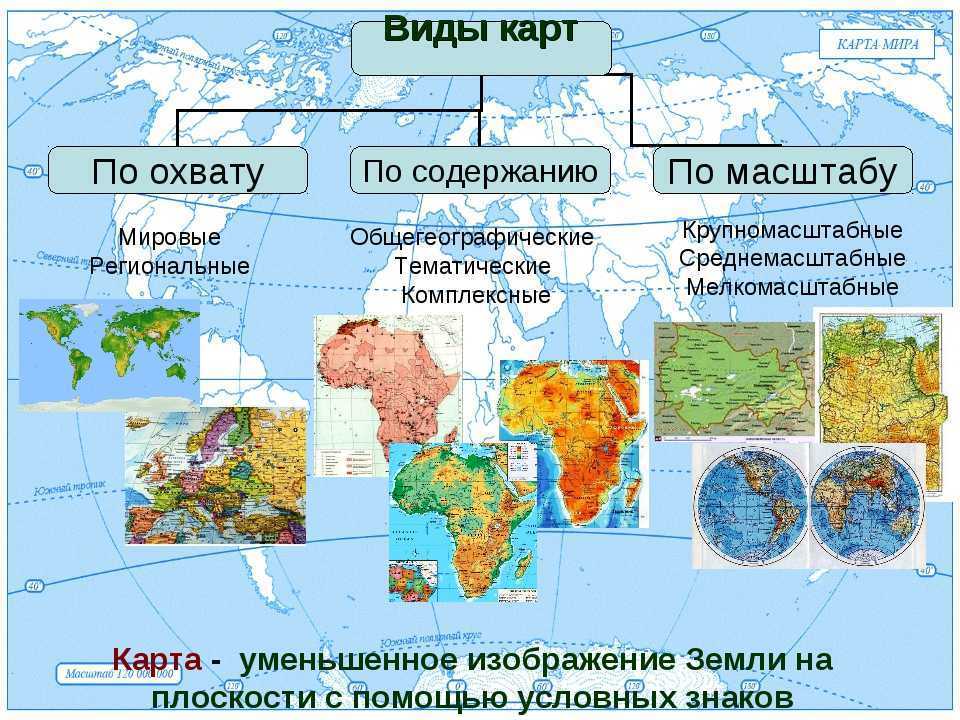 Политическая и физическая карта мира 2 класс окружающий мир