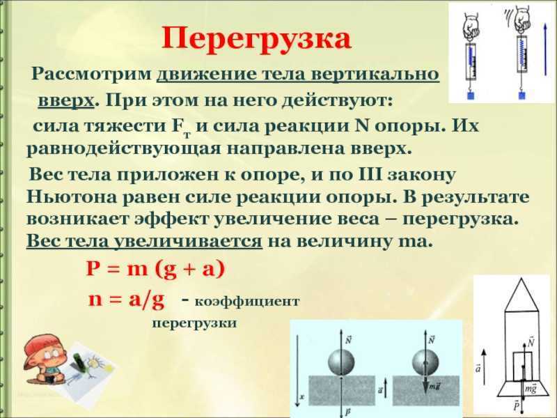 Рассмотрите рисунок на какое ие яблоко и действует сила тяжести