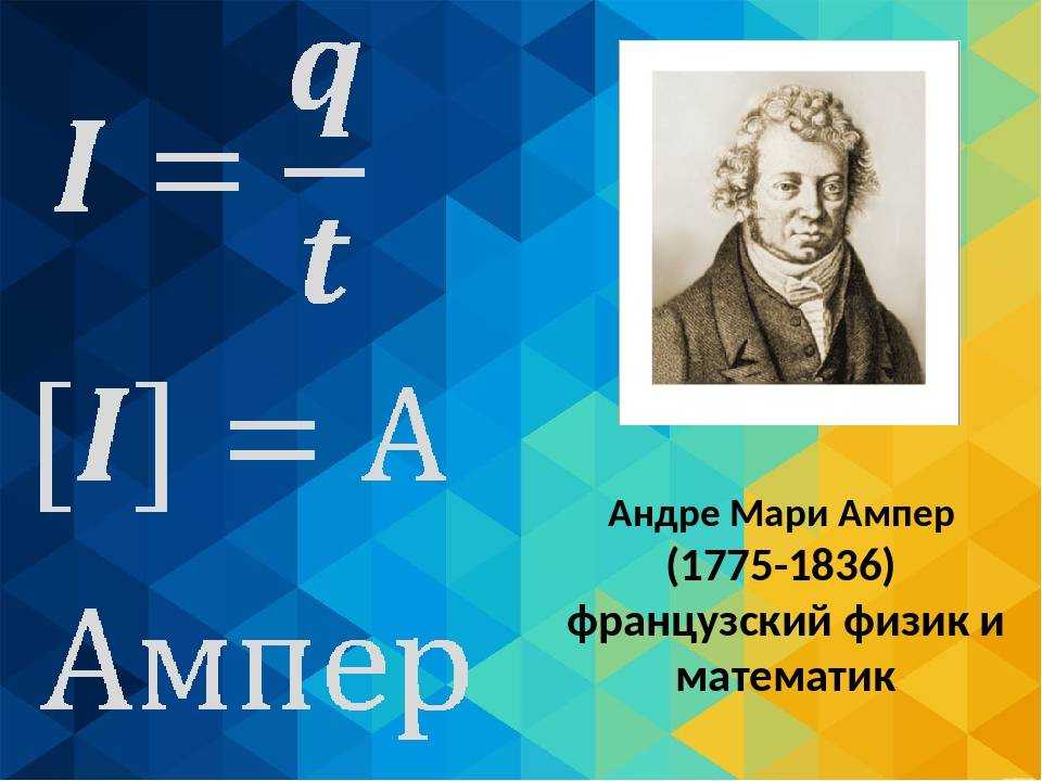 Открытие ампера. Андре-Мари ампер (1775−1836). Французский физик Андре Мари ампер. Андре ампер открытия.