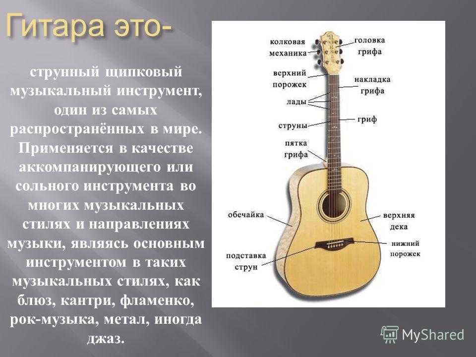 История одного инструмента проект