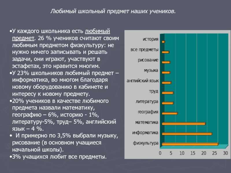 Зачем мне надо учить географию. роль географии в жизни человека