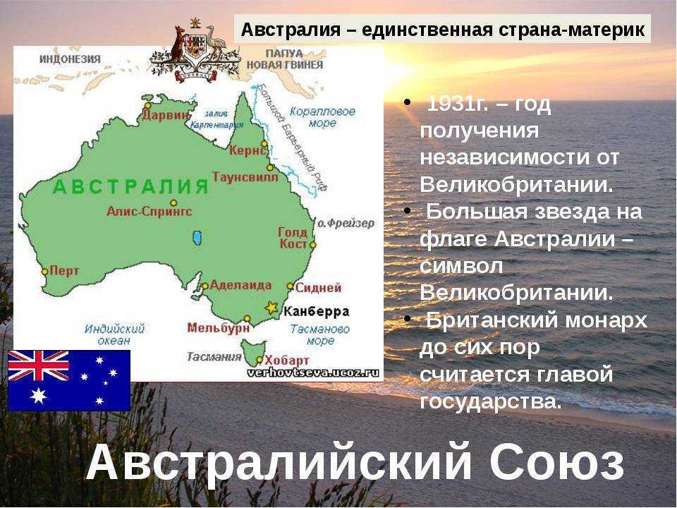 Краткий конспект по австралии 7 класс география. Австралия австралийский Союз. Государство австралийский Союз. Страны австралийского Союза. Презентация на тему австралийский Союз.