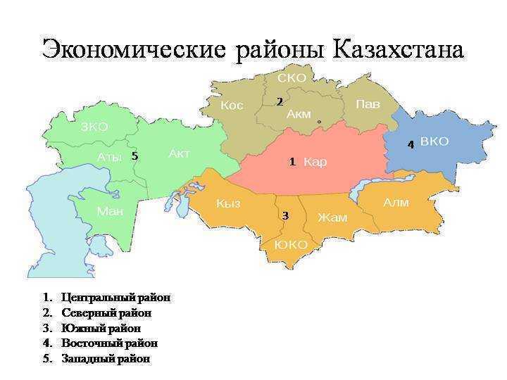 Экономико-географическая характеристика казахстана