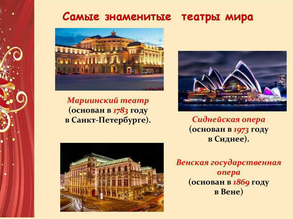 Что такое опера в музыке: возникновение жанра
