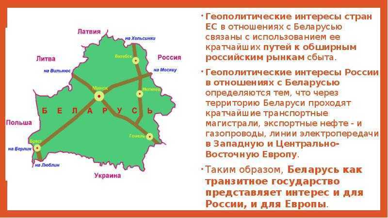 Беларусия: общая характеристика