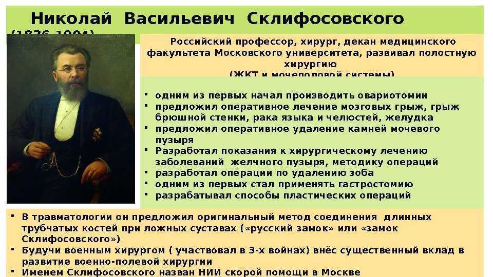 Склифосовский николай васийльевич