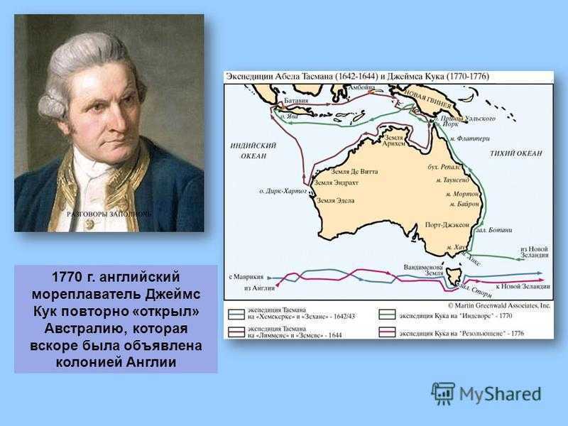 С именем какого путешественника связано открытие австралии. Abel Taman Jeyms kuk. Абель Янсзон Тасман открытие Австралии.