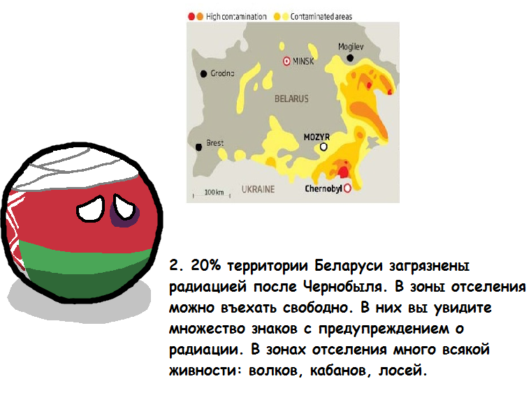 Интересные факты про белоруссию