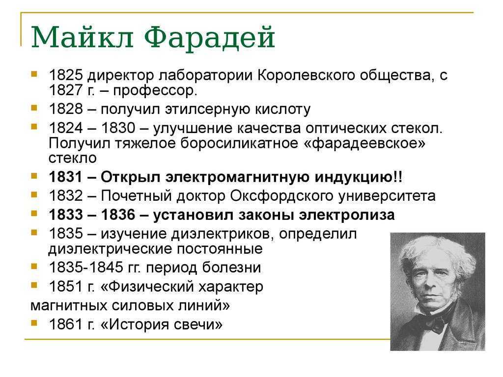 Фарадей майкл. 50 гениев, которые изменили мир