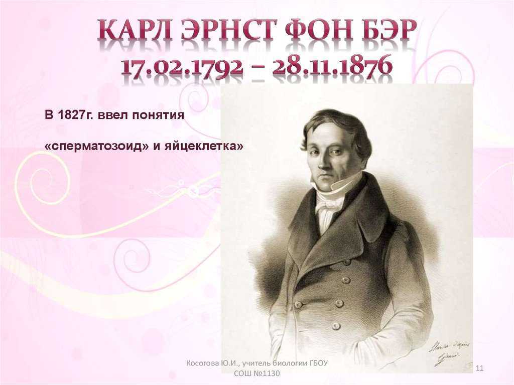 Бэр это. Карл Эрнст фон Бэр 1792 1876. Карл Максимович Бэр (1792-1876. Карл Бэр 1827. Карл Бэр портрет.