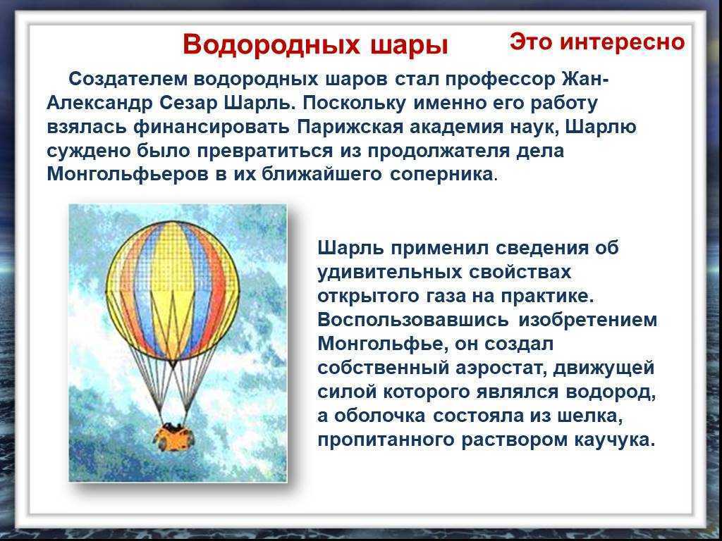 Описание воздушного шара