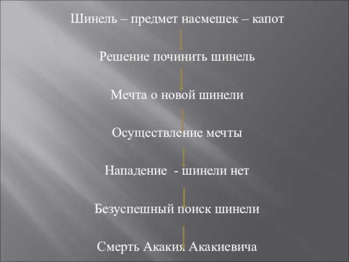 Анализ повести «шинель» (н. гоголь)