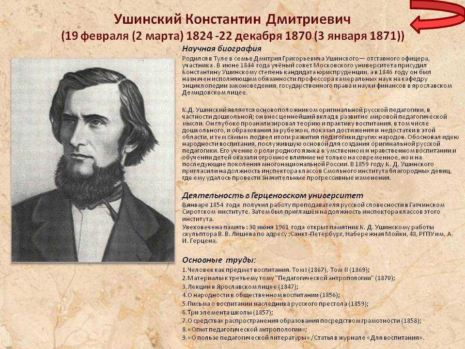 Ушинский биография кратко. Константин Дмитриевич Ушинский (2 марта 1824 – 22 декабря 1870). Константин Дмитриевич Ушинский родился 19 февраля. Ушинский Константин Дмитриевич краткая биография. Константин Дмитриевич Ушинский биография.