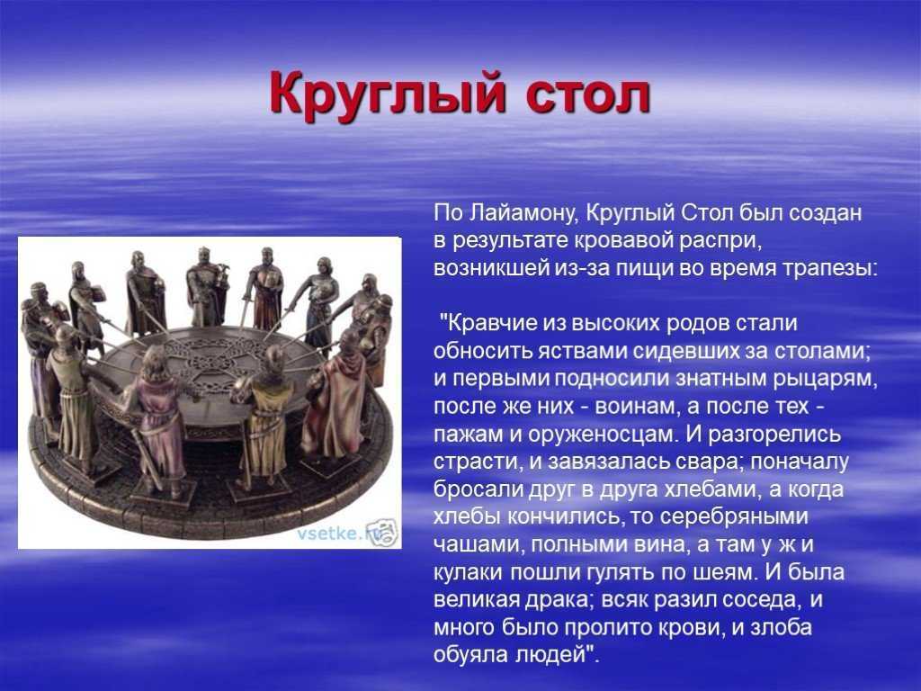 Доклад король артур кратко 6 класс сообщение
