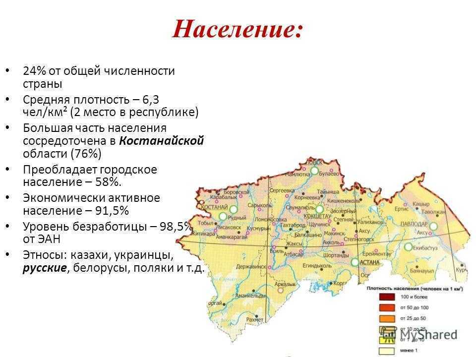 План описания казахстана 7 класс