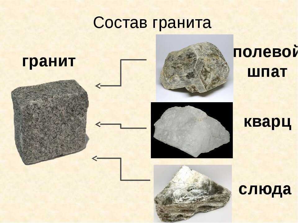 Рисунок полевой шпат