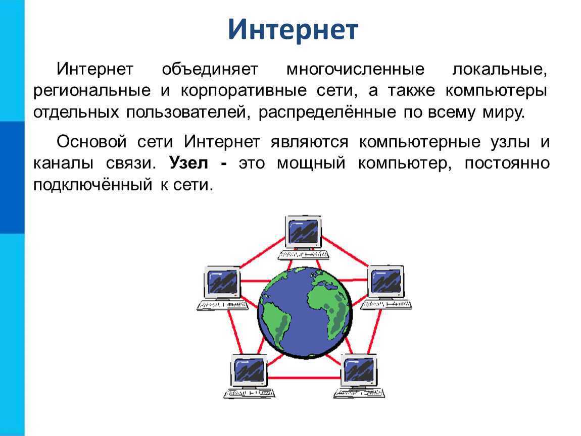Сеть а также получать. Компьютерные сети. Глобальная компьютерная сеть. Локальные компьютерные сети. Компьютерная сеть интернет локальная и Глобальная.