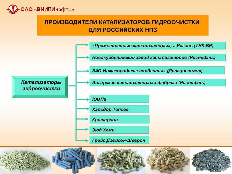 Йюрюкхрхвеяйюъ ухлхъ