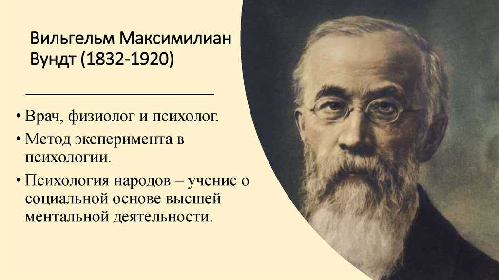 Вундт психология. Вильгельм Вундт. Вильгельм Вундт (1832-1920). Вільгельм Максиміліан Вундт. Вильгельм Вундт психология.