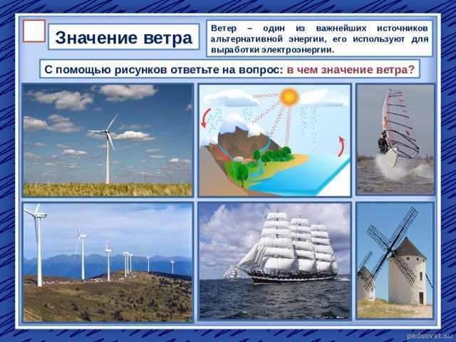 Конспект "ветры. системы ветров" - учительpro