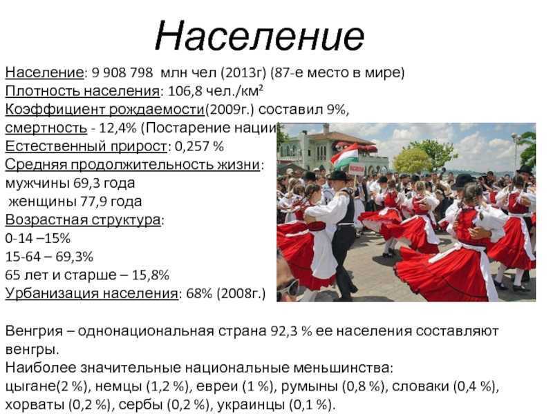 Плотность населения монголии чел км2. Плотность населения Австрии. Население Венгрии по годам. Население Австрии 2020. Состав населения Австрии.