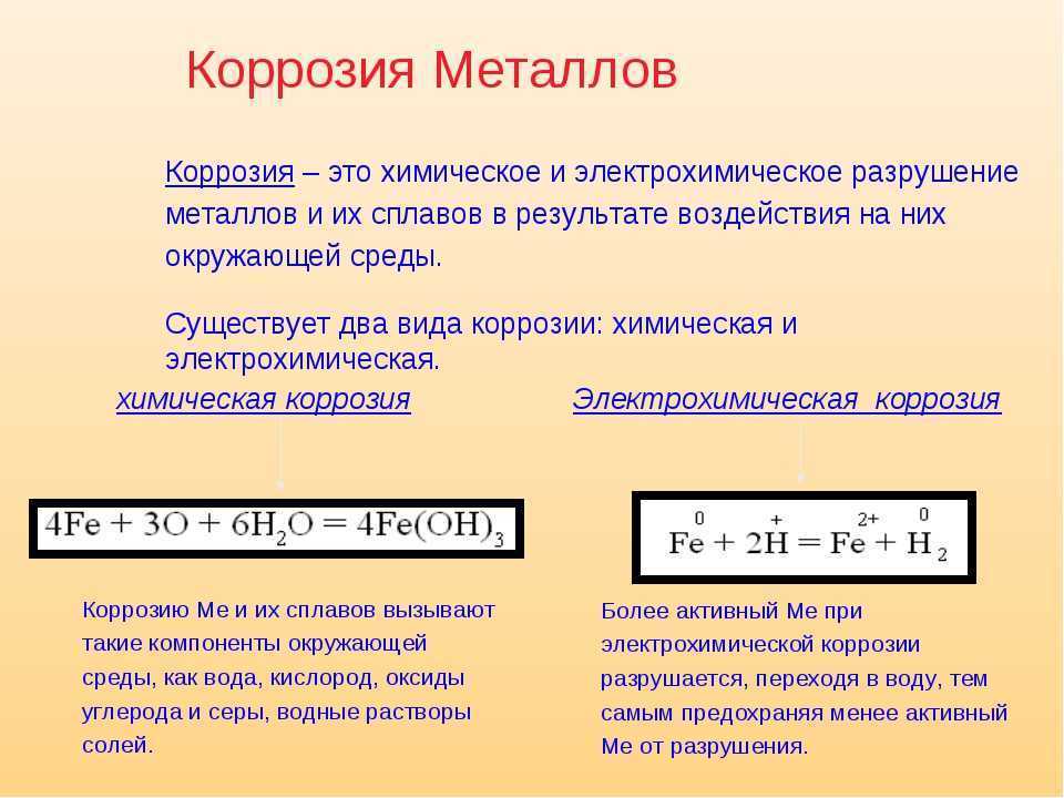 Металл что происходит. Металл легко подвергаемый химической коррозии. Электрохимический ряд металлов коррозия. Химическая коррозия признаки. Типы коррозии химическая и электрохимическая.