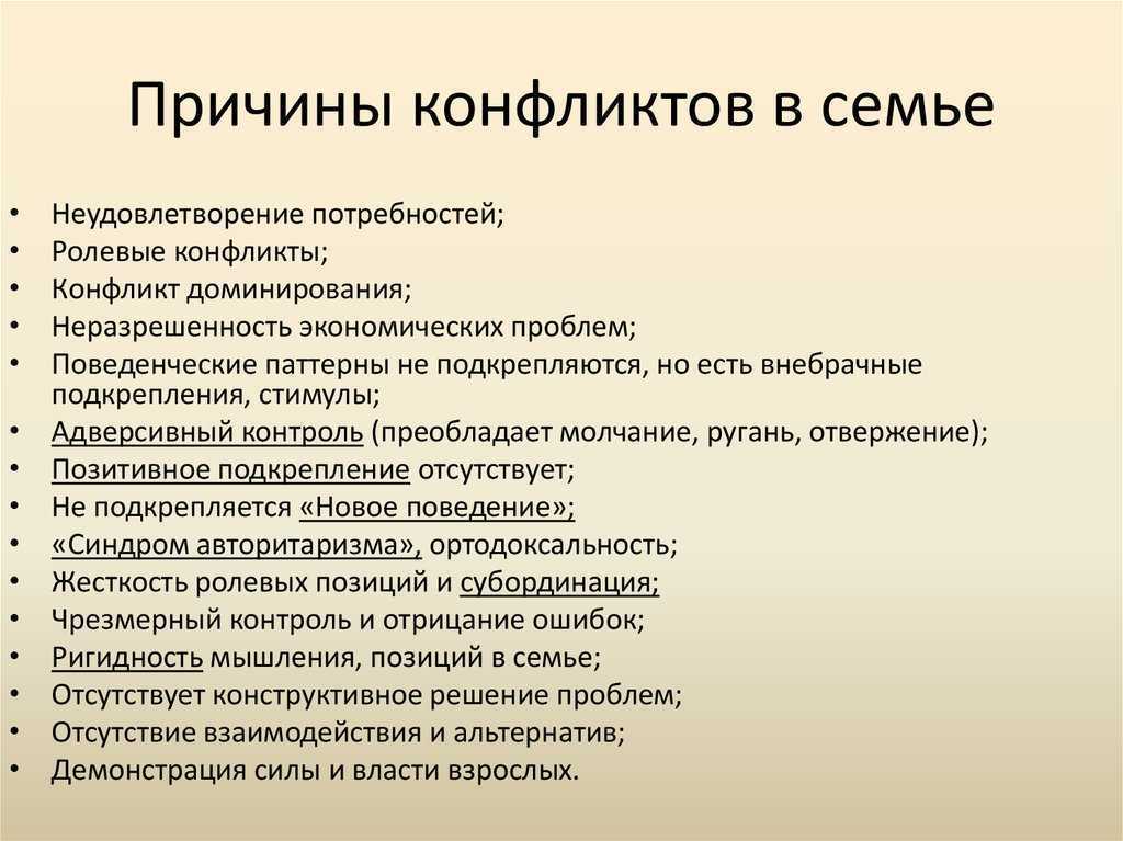 Конфликты в семье презентация