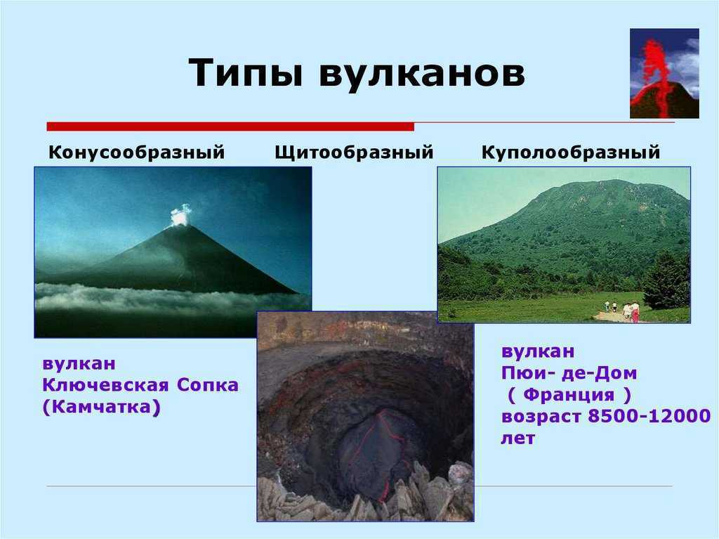 Вулканы. какие бывают и какой самый опасный?