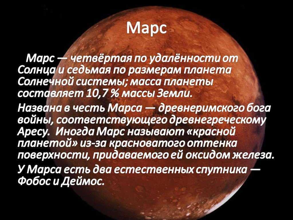 Планеты солнечной системы