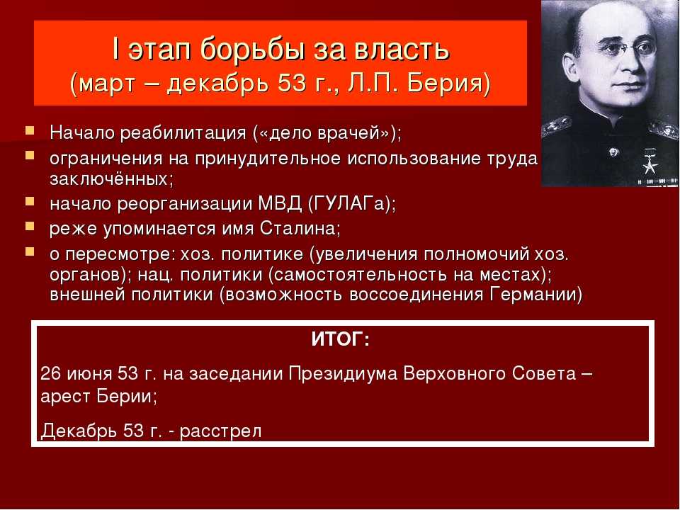 Исторический портрет л.п. берии