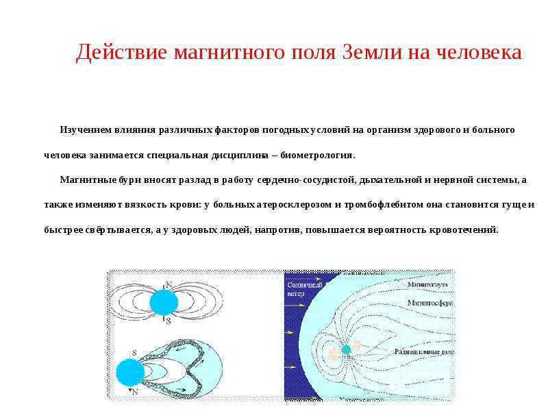 Магнитное поле земли физика кратко