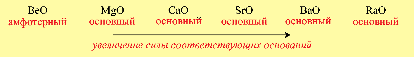 Bao cao mgo. Формулы оксидов в порядке усиления основных свойств. Порядок усиления основных свойств оксидов. Оксиды в порядке возрастания основных свойств. Оксиды в порядке возрастания основных основных свойств.