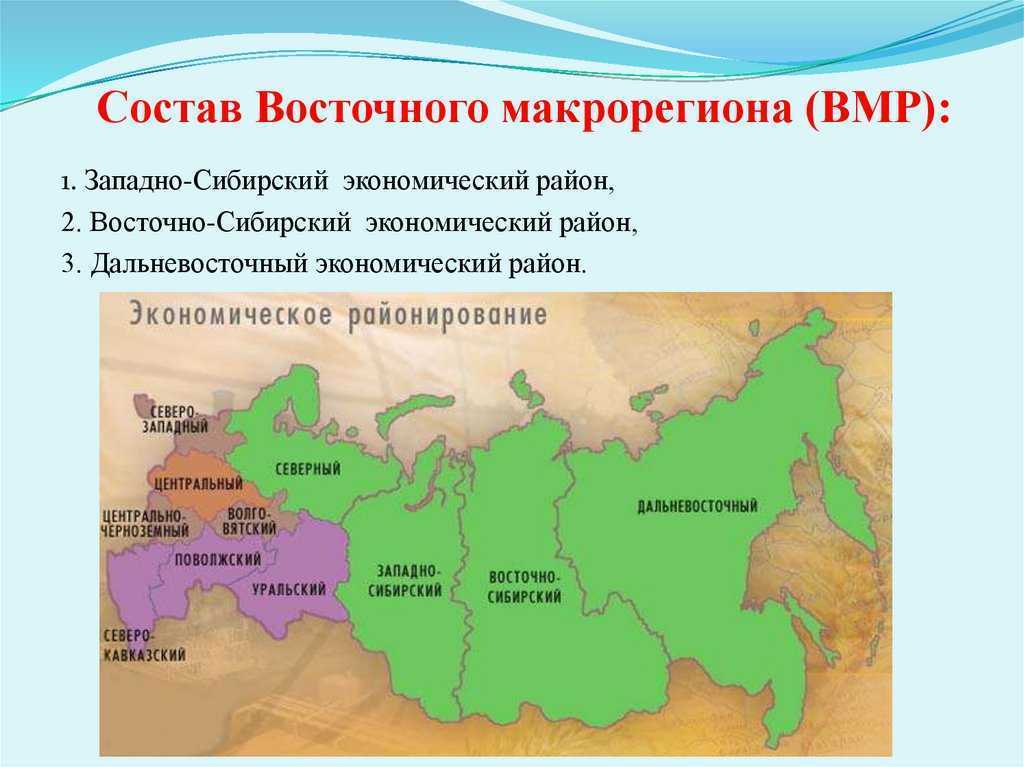 План характеристики природно хозяйственного региона