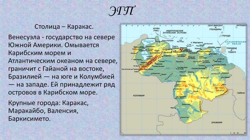 Описание узбекистана по плану 7 класс география