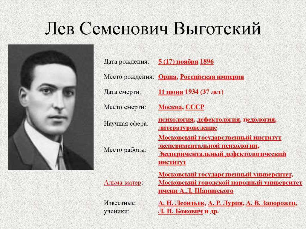 Выготский л.с.. книги онлайн