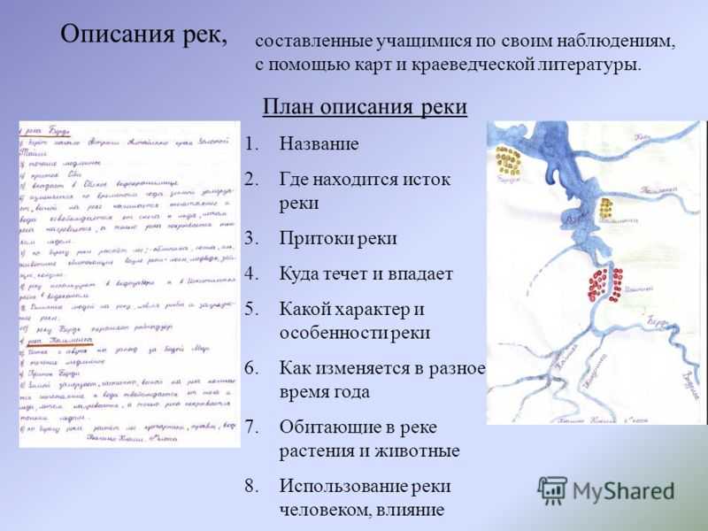 Описание реки кама по плану 7 класс география