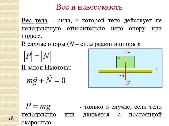 Доклад на тему невесомость и перегрузка в космосе