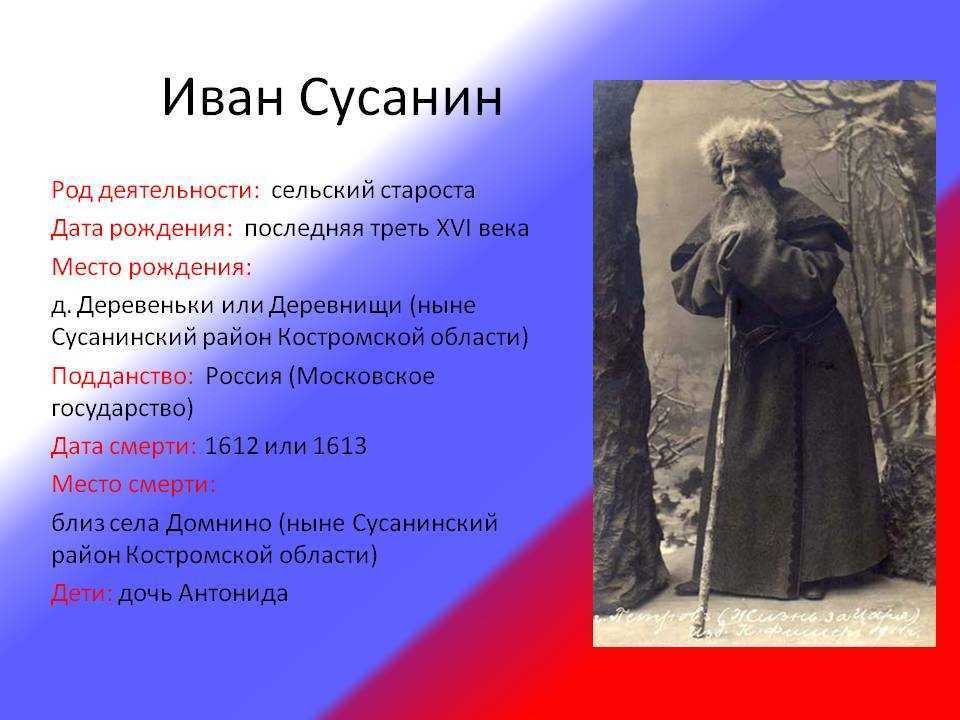 План сусанин иван сусанин