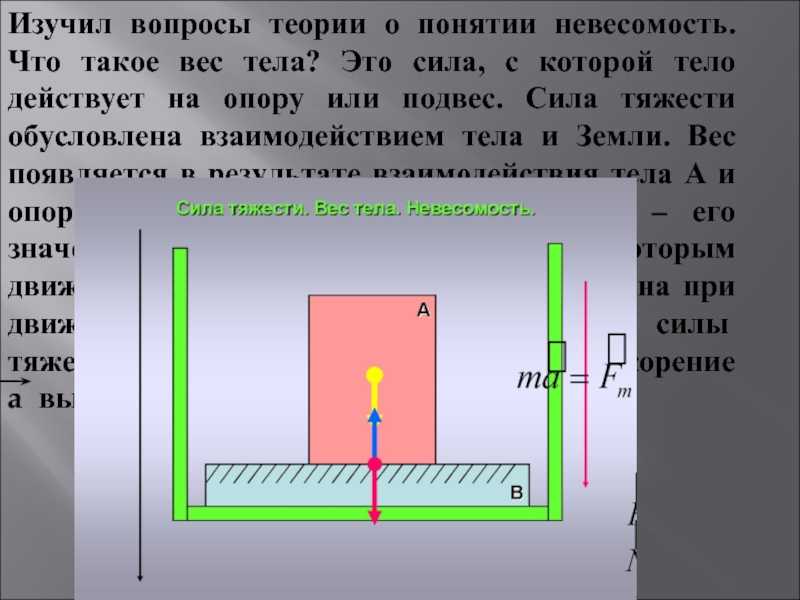 Вес тела действует на опору. Фильм про вес силу тяжести и Невесомость. Билет сила тяжести вес тела невесомости примеры.