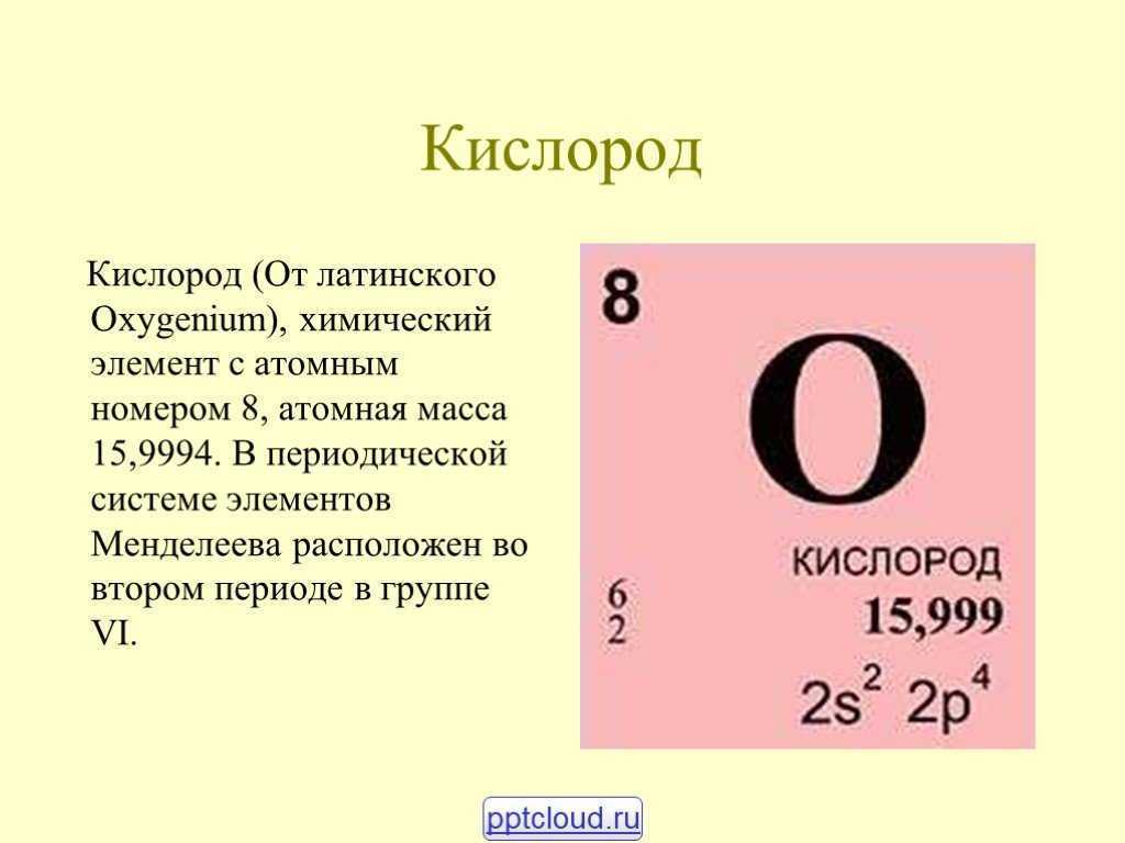 Оксигенотерапия. показания и противопоказания, алгоритм. - капсула жизни