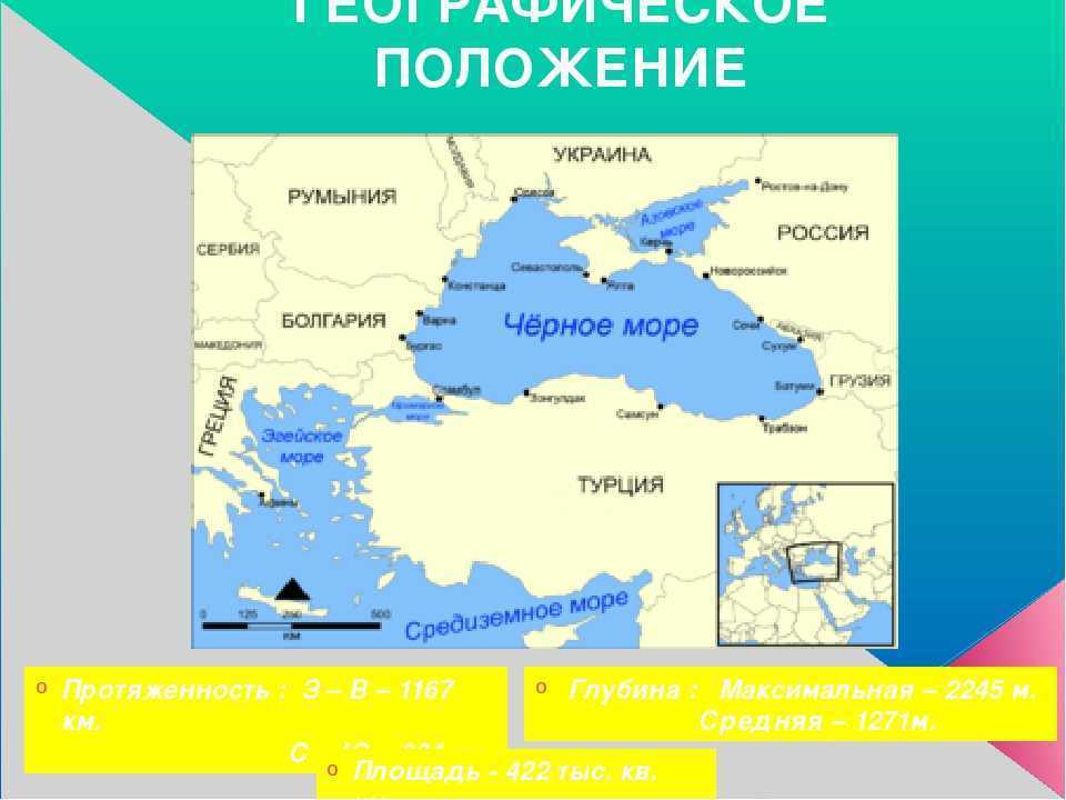 Какое море находится на юге нашей страны. Географическое положение черного моря. Черное море море географическое положение. Географ положение черного моря. Черное море географическое положение в России.
