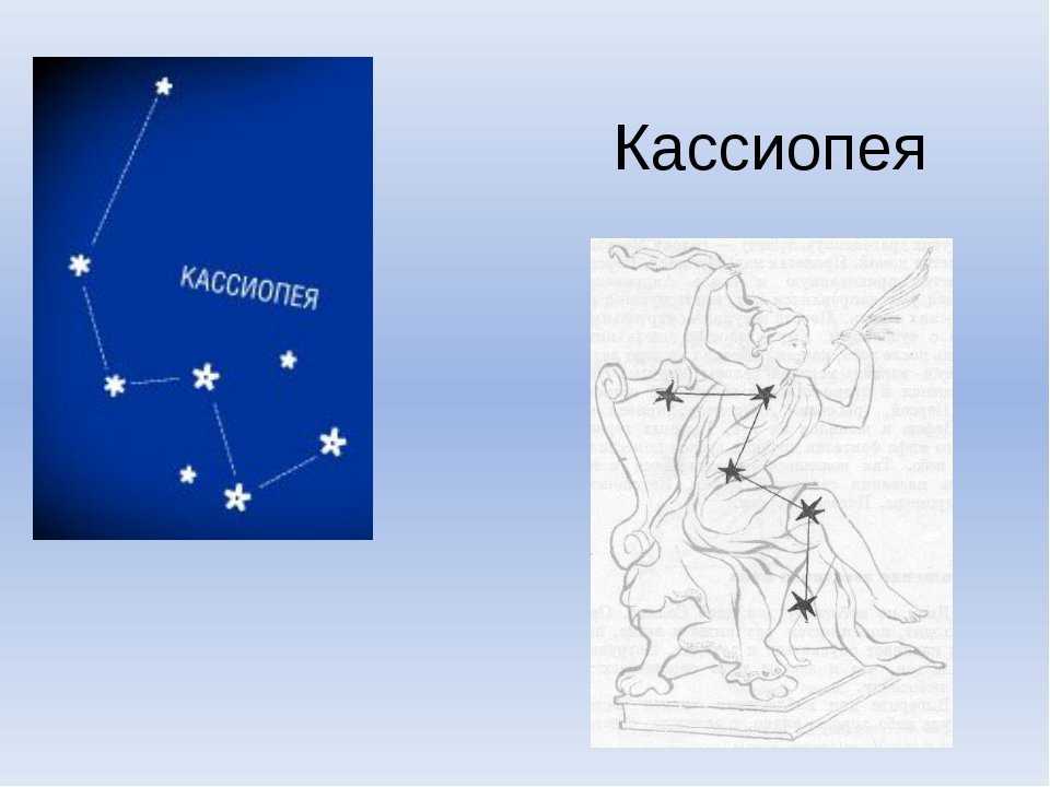 Созвездие кассиопея