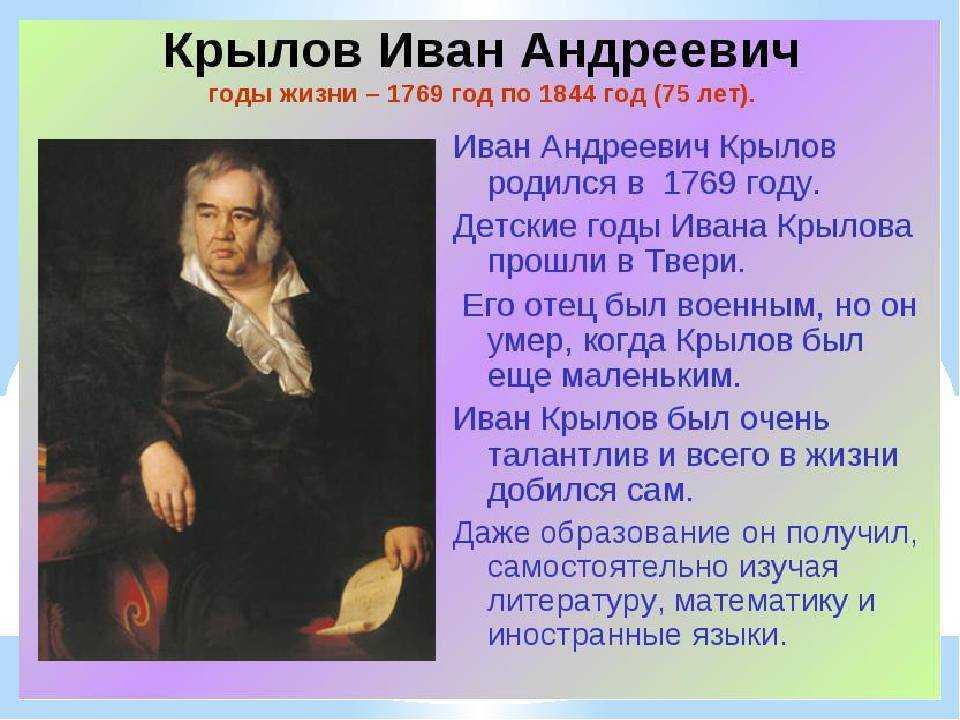 Крылов презентация 4 класс к уроку литературного чтения