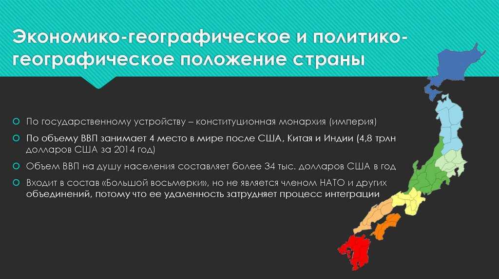 Характеристика страны япония 11 класс по плану